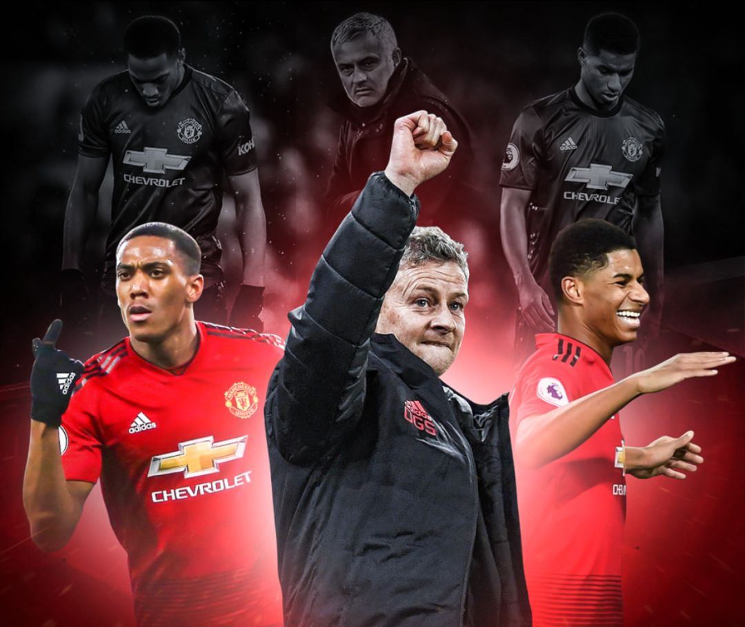 身价和名气 身价和名气